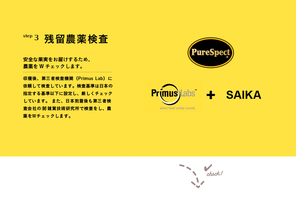 step3 残留農薬検査「安全な果実をお届けするため、農薬をWチェックします。」収穫後、第三者検査機関（Primus Lab）に依頼して検査しています。検査基準は日本の指定する基準以下に設定し、厳しくチェックしています。また、日本到着後も第三者検査会社の(財)雑賀技術研究所で検査をし、農薬をWチェックします。